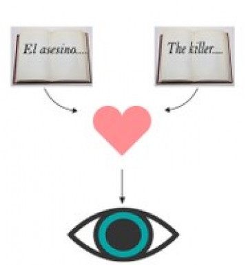 eye books heart diagram